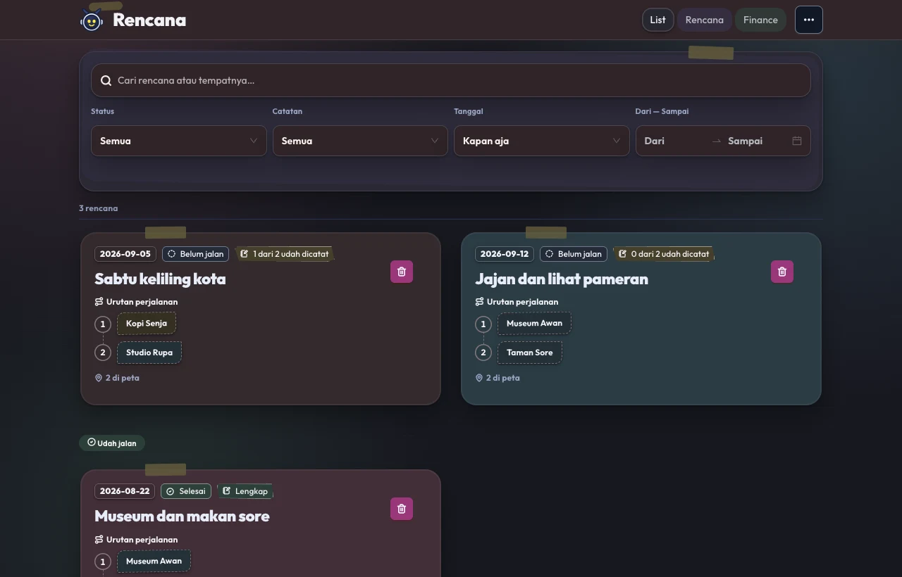 Daftar rencana CeeBee List dengan dua itinerary menggunakan data contoh.