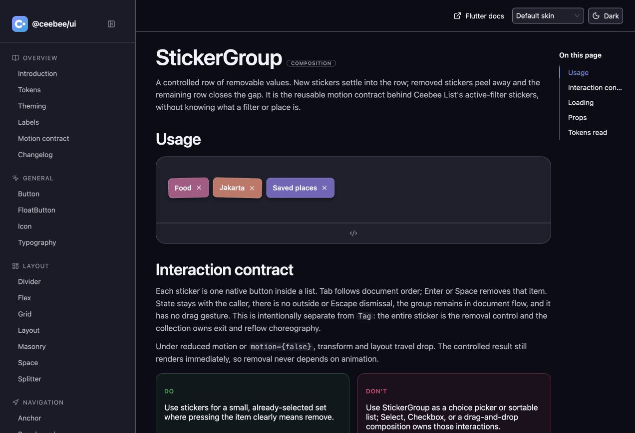 Dokumentasi interaction contract StickerGroup di CeeBee UI dengan contoh filter sticker interaktif.